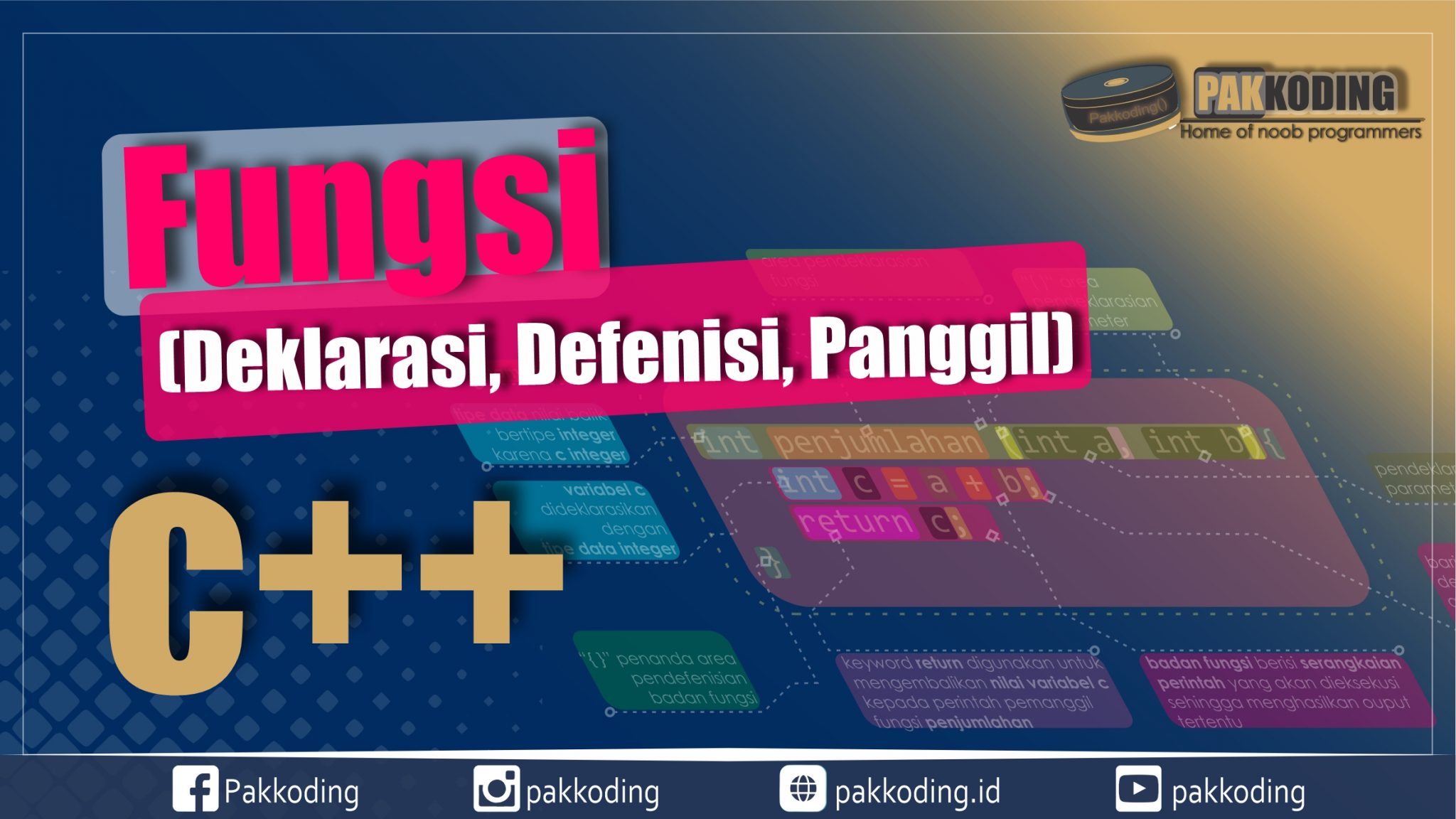 Belajar Membuat Fungsi dalam Bahasa Pemrograman C++ (Disertai Gambar ...